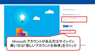 26
Microsoft Ȥ뷽ϥ󥤥
oϡ¤Ȥȡá򥯥å
 