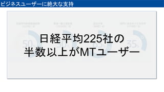 ӥͥ``˽~֧
սUƽ225
ϤMT``
 