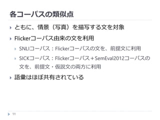 各コーパスの類似点
11
 ともに、情景（写真）を描写する文を対象
 Flickerコーパス由来の文を利用
 SNLIコーパス：Flickerコーパスの文を、前提文に利用
 SICKコーパス：Flickerコーパス＋SemEval2012コーパスの
文を、前提文・仮説文の両方に利用
 語彙はほぼ共有されている
 