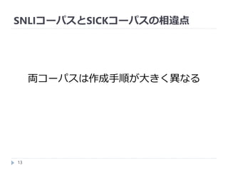 SNLIコーパスとSICKコーパスの相違点
13
両コーパスは作成手順が大きく異なる
 