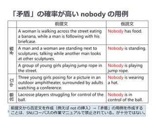「矛盾」の確率が高い nobody の用例
20
前提文 仮説文
矛盾
A woman is walking across the street eating
a banana, while a man is following with his
briefcase.
Nobody has food.
A man and a woman are standing next to
sculptures, talking while another man looks
at other sculptures.
Nobody is standing.
A group of young girls playing jump rope in
the street.
Nobody is playing
jump rope.
中立
Three young girls posing for a picture in an
outdoor amphitheater, surrounded by adults
watching a conference.
Nobody is wearing
a hat.
含意
Lacrosse players struggling for control of the
ball.
Nobody is in
control of the ball.
前提文から否定文を作成（例えば not の挿入）→「矛盾」の用例を作成する
ことは、SNLIコーパスの作業マニュアルで禁止されている。が十分ではない。
 