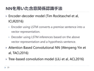 NNを用いた含意関係認識手法
29
 Encoder-decoder model (Tim Rocktaschel et al,
ICLR2016)
 Encoder using LSTM converts a premise sentence into a
vector representation.
 Decoder using LSTM inferences based on the above
vector representation and a hypothesis sentence.
 Attention Based Convolutional NN (Wenpeng Yin et
al, TACL2016)
 Tree-based convolution model (LiLi et al, ACL2016)
 