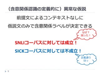 （含意関係認識の定義的に）異常な仮説
9
前提文によるコンテキストなしに
仮説文のみで含意関係ラベルが決定できる
SNLIコーパスに対しては成立！
SICKコーパスに対しては不成立！
なぜ？
困った！
定義通り
ほっ
 