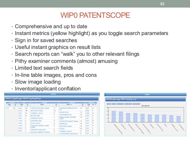 Patentscope structure search Patentscope structure search