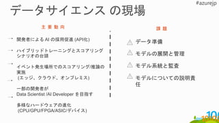 開発者による AI の採用促進 (API化)
ハイブリッドトレーニングとスコアリング
シナリオの台頭
イベント発生場所でのスコアリング/推論の
実施
(エッジ、クラウド、オンプレミス)
一部の開発者が
Data Scientist /AI Developer を目指す
多様なハードウェアの進化
(CPU/GPU/FPGA/ASIC/デバイス)
データ準備
モデルの展開と管理
モデル系統と監査
モデルについての説明責
任
課 題主 要 動 向
 