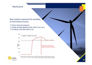Structure of the Brazilian electricity market | PDF