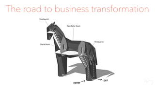 The road to business transformation
 