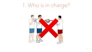 1. Who is in charge?
❌
 