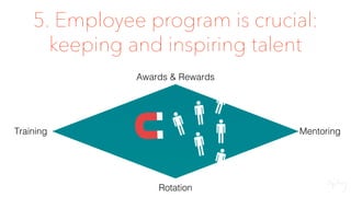 5. Employee program is crucial:
keeping and inspiring talent
Training
Rotation
Awards & Rewards
Mentoring
 