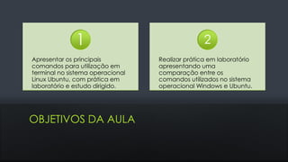 OBJETIVOS DA AULA
Apresentar os principais
comandos para utilização em
terminal no sistema operacional
Linux Ubuntu, com prática em
laboratório e estudo dirigido.
1
Realizar prática em laboratório
apresentando uma
comparação entre os
comandos utilizados no sistema
operacional Windows e Ubuntu.
2
 