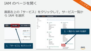 IAM のページを開く
画⾯左上の「サービス」をクリックして，サービス⼀覧か
ら IAM を選択
1. 「サービス」をクリック
2. ⼀覧から IAM を選択
 