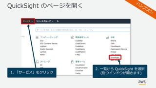 QuickSight のページを開く
1. 「サービス」をクリック
2. ⼀覧から QuickSight を選択
(別ウインドウが開きます)
 