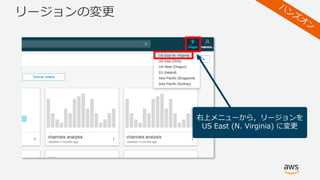 リージョンの変更
右上メニューから，リージョンを
US East (N. Virginia) に変更
 
