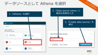 データソースとして Athena を選択
1.「Athena」を選択
2.「Data source name」に
適当な名前を⼊⼒
3.「Create data source」を
押す
 