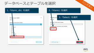 データベースとテーブルを選択
1.「titanic_db」を選択 2.「titanic」を選択
3.「Select」を選択
 