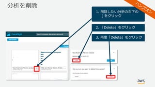 分析を削除
1. 削除したい分析の右下の
をクリック
…
2. 「Delete」をクリック
3. 再度「Delete」をクリック
 