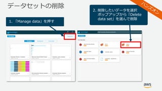 データセットの削除
1. 「Manage data」を押す
2. 削除したいデータを選択
ポップアップから「Delete
data set」を選んで削除
 