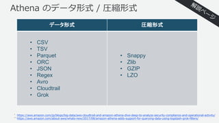 Athena のデータ形式 / 圧縮形式
データ形式 圧縮形式
• CSV
• TSV
• Parquet
• ORC
• JSON
• Regex
• Avro
• Cloudtrail
• Grok
• Snappy
• Zlib
• GZIP
• LZO
* https://aws.amazon.com/jp/blogs/big-data/aws-cloudtrail-and-amazon-athena-dive-deep-to-analyze-security-compliance-and-operational-activity/
** https://aws.amazon.com/about-aws/whats-new/2017/08/amazon-athena-adds-support-for-querying-data-using-logstash-grok-filters/
 