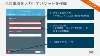 必要事項を⼊⼒してバケットを作成
1. バケット名を⼊⼒
「アカウントID-20171025-titanic」
2. リージョンが
「⽶国東部（バージニア北部）」で
あることを確認
3. 「作成」をクリック
 