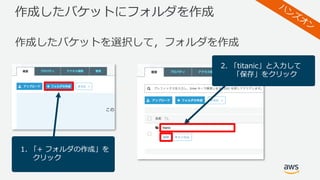 作成したバケットにフォルダを作成
作成したバケットを選択して，フォルダを作成
1. 「+ フォルダの作成」を
クリック
2. 「titanic」と⼊⼒して
「保存」をクリック
 