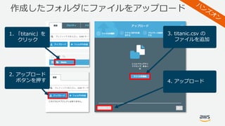 作成したフォルダにファイルをアップロード
1. 「titanic」を
クリック
2. アップロード
ボタンを押す
3. titanic.csv の
ファイルを追加
4. アップロード
 