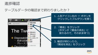 進捗確認
テーブルデータの確認まで終わりましたか？
1. ⼈型アイコン右の ▽ ボタンを
クリックしてプルダウンを開く
2. 「賛成」をクリック
(ボタンが「賛成の消去」に
変わるので，そのまま待つ)
3. 確認が終わったら，
「賛成を消去」をクリック
 