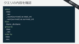 クエリの内容を確認
select
class
, sex
, count(survived) as total_cnt
, sum(survived) as survived_cnt
from
titanic_db.titanic
group by
class
, sex
order by
class
, sex;
 