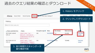 過去のクエリ結果の確認とダウンロード
1. History をクリック
2. クリックしてダウンロード
3. 実⾏時間やスキャンデータ
量も確認可能
 