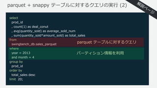 parquet + snappy テーブルに対するクエリの実⾏ (2)
select
prod_id
, count(1) as deal_conut
, avg(quantity_sold) as average_sold_num
, sum(quantity_sold*amount_sold) as total_sales
from
swingbench_db.sales_parquet
where
year = 2013
and month = 4
group by
prod_id
order by
total_sales desc
limit 20;
parquet テーブルに対するクエリ
パーティション情報を利⽤
 
