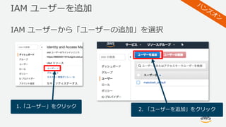 IAM ユーザーを追加
IAM ユーザーから「ユーザーの追加」を選択
1.「ユーザー」をクリック
2. 「ユーザーを追加」をクリック
 