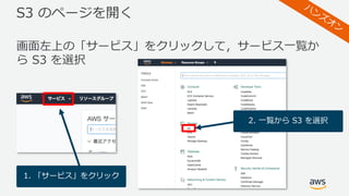 S3 のページを開く
画⾯左上の「サービス」をクリックして，サービス⼀覧か
ら S3 を選択
1. 「サービス」をクリック
2. ⼀覧から S3 を選択
 