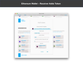Ethereum Wallet – Receiver Adds Token
 