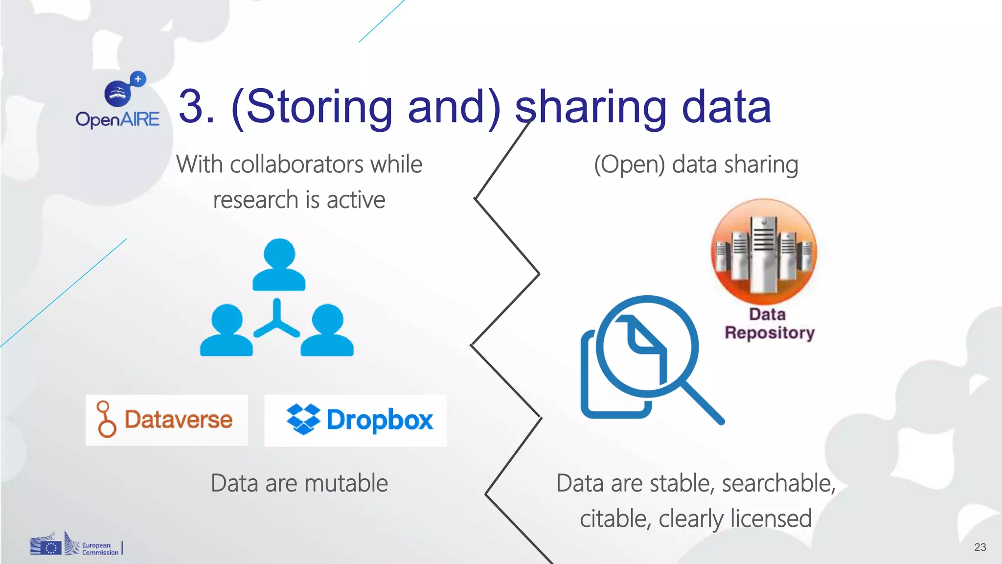 3. (Storing and) sharing data
23
With collaborators while
research is active
Data are mutable
(Open) data sharing
Data are stable, searchable,
citable, clearly licensed
 