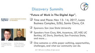 Discovery Summits
“Future of Work in The Digital Age”,
 Time and Place: Nov 13- 14, 2017, Lucas
Business Complex, SJSU, Santa Clara, CA
 Sponsors: San Jose State University
 Speakers from Cisco, IBM, Accenture, JST, NSF, UC
Berkley, UC Davis, Stanford, San Francisco State,
and more…
 One outcome: a white paper outlining, opportunities,
challenges, and what our community can do.
10
2017 ISSIP and/or its affiliates. All rights reserved.
Dr. Stephen Kwan,
Professor Emeritus,
SJSU
Dr. Dan Moshavi,
Dean, Lucas School
of Business, SJSU
 