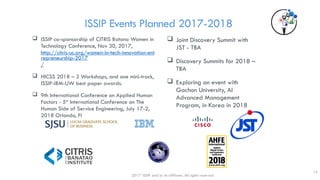 ISSIP Events Planned 2017-2018
 Joint Discovery Summit with
JST - TBA
 Discovery Summits for 2018 –
TBA
 Exploring an event with
Gachon University, AI
Advanced Management
Program, in Korea in 2018
 ISSIP co-sponsorship of CITRIS Batano Women in
Technology Conference, Nov 30, 2017,
http://citris-uc.org/women-in-tech-innovation-ent
repreneurship-2017
/
 HICSS 2018 – 2 Workshops, and one mini-track,
ISSIP-IBM-UW best paper awards.
 9th International Conference on Applied Human
Factors - 5th
International Conference on The
Human Side of Service Engineering, July 17-2,
2018 Orlando, Fl
2017 ISSIP and/or its affiliates. All rights reserved.
12
 