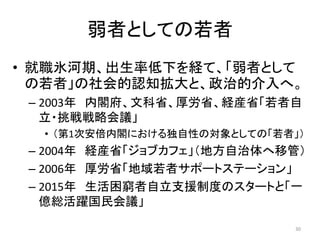 内閣府研修資料