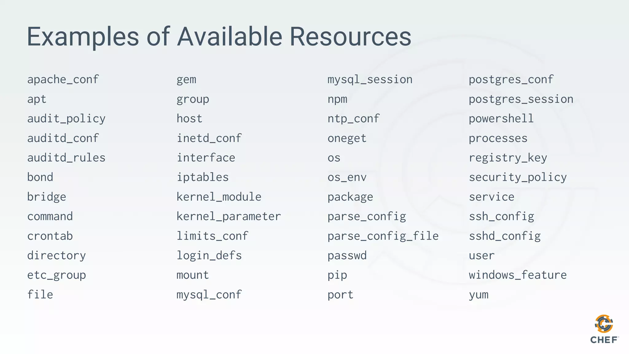 Examples of Available Resources
apache_conf
apt
audit_policy
auditd_conf
auditd_rules
bond
bridge
command
crontab
directory
etc_group
file
gem
group
host
inetd_conf
interface
iptables
kernel_module
kernel_parameter
limits_conf
login_defs
mount
mysql_conf
mysql_session
npm
ntp_conf
oneget
os
os_env
package
parse_config
parse_config_file
passwd
pip
port
postgres_conf
postgres_session
powershell
processes
registry_key
security_policy
service
ssh_config
sshd_config
user
windows_feature
yum
 