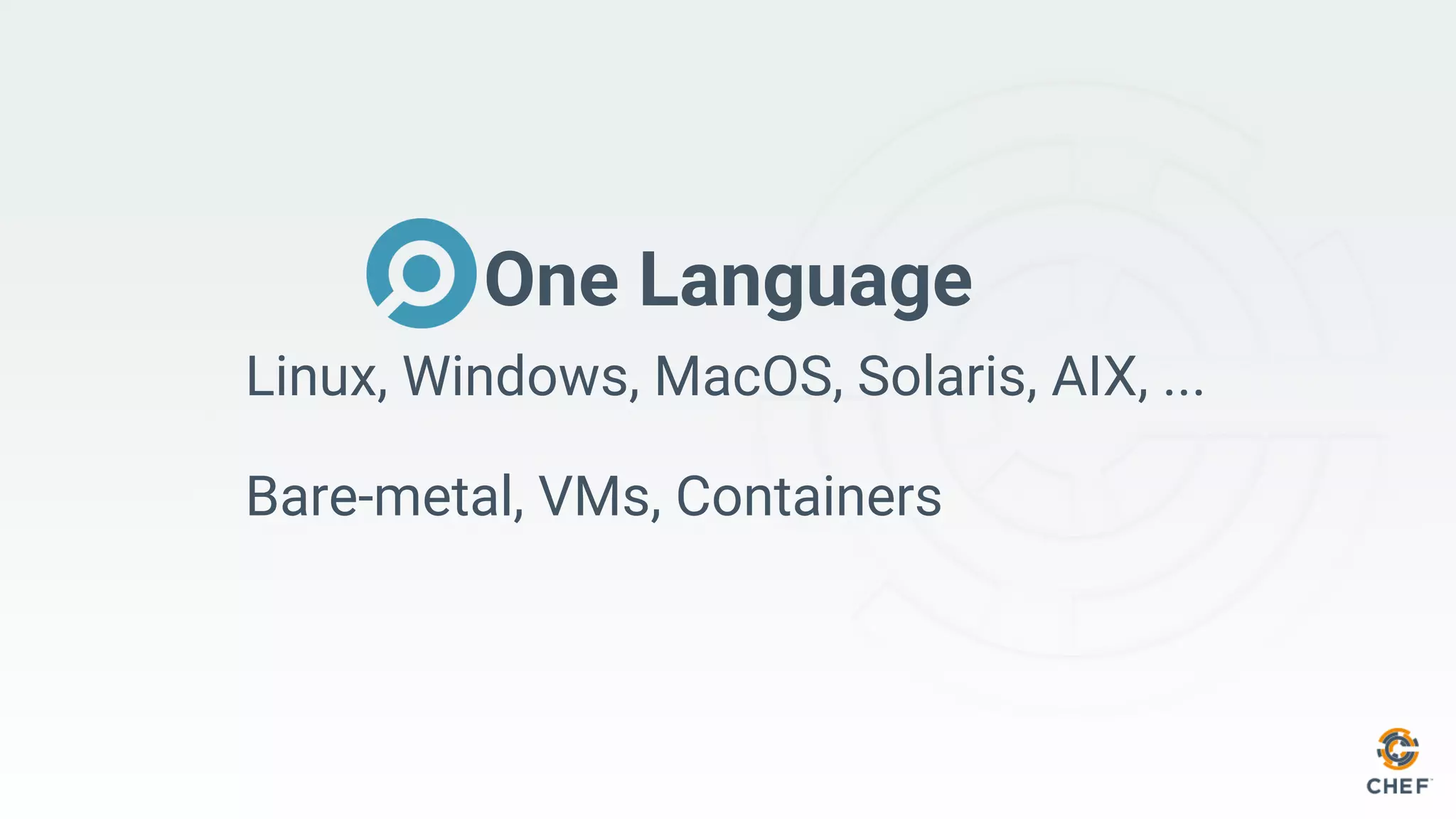 One Language
Linux, Windows, MacOS, Solaris, AIX, ...
Bare-metal, VMs, Containers
 