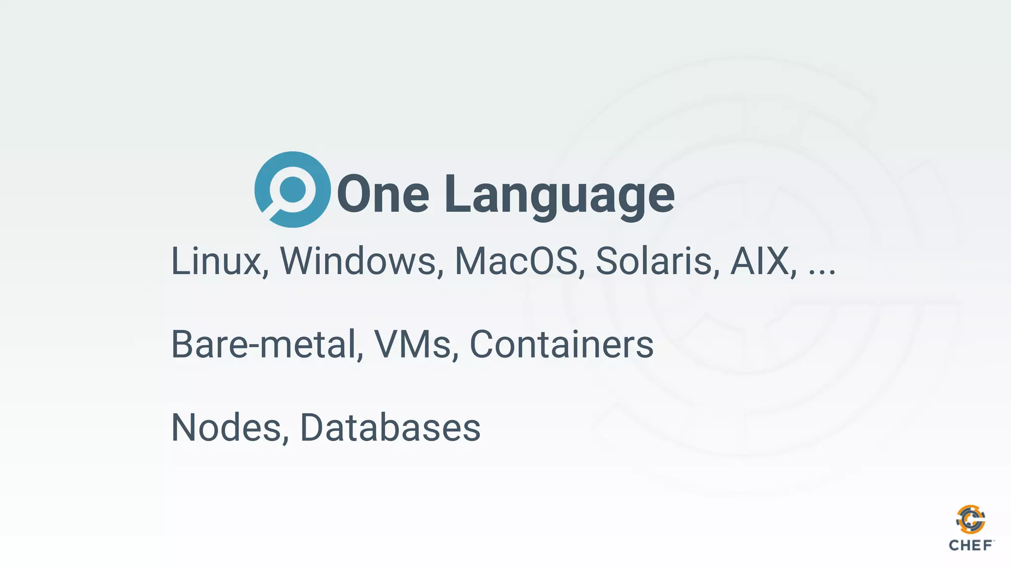 One Language
Linux, Windows, MacOS, Solaris, AIX, ...
Bare-metal, VMs, Containers
Nodes, Databases
 
