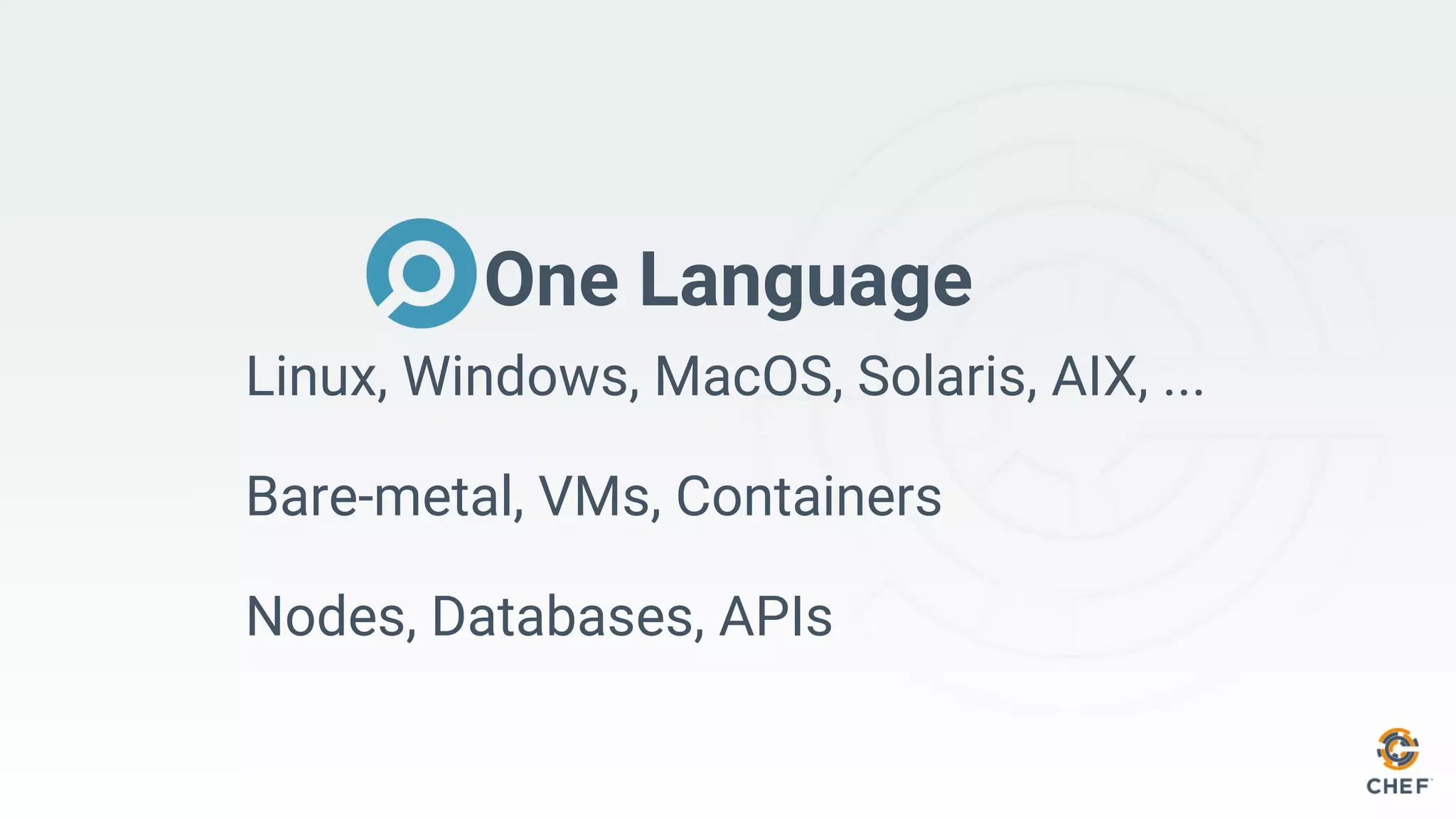 One Language
Linux, Windows, MacOS, Solaris, AIX, ...
Bare-metal, VMs, Containers
Nodes, Databases, APIs
 
