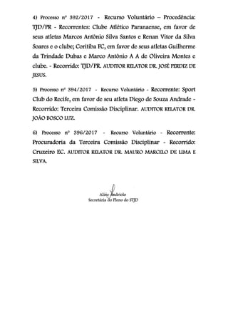 4) Processo nº 392/2017 - Recurso Voluntário – Procedência:
TJD/PR - Recorrentes: Clube Atlético Paranaense, em favor de
seus atletas Marcos Antônio Silva Santos e Renan Vitor da Silva
Soares e o clube; Coritiba FC, em favor de seus atletas Guilherme
da Trindade Dubas e Marco Antônio A A de Oliveira Montes e
clube. - Recorrido: TJD/PR. AUDITOR RELATOR DR. JOSÉ PERDIZ DE
JESUS.
5) Processo nº 394/2017 - Recurso Voluntário - Recorrente: Sport
Club do Recife, em favor de seu atleta Diego de Souza Andrade -
Recorrido: Terceira Comissão Disciplinar. AUDITOR RELATOR DR.
JOÃO BOSCO LUZ.
6) Processo nº 396/2017 - Recurso Voluntário - Recorrente:
Procuradoria da Terceira Comissão Disciplinar - Recorrido:
Cruzeiro EC. AUDITOR RELATOR DR. MAURO MARCELO DE LIMA E
SILVA.
 