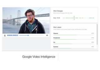Google Video Intelligence
 