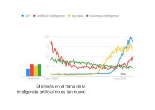 El interés en el tema de la
inteligencia artiﬁcial no es tan nuevo
 