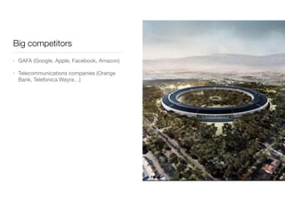 Big competitors
• GAFA (Google, Apple, Facebook, Amazon)

• Telecommunications companies (Orange
Bank, Telefonica Wayra…)
 