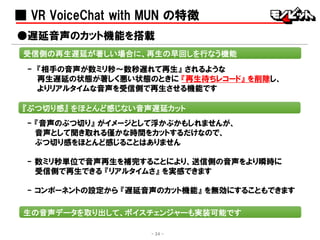 ■ VR VoiceChat with MUN の特徴
- 『相手の音声が数ミリ秒～数秒遅れて再生』 されるような
再生遅延の状態が著しく悪い状態のときに 『再生待ちレコード』 を削除し、
よりリアルタイムな音声を受信側で再生させる機能です
●遅延音声のカット機能を搭載
受信側の再生遅延が著しい場合に、再生の早回しを行なう機能
『ぶつ切り感』 をほとんど感じない音声遅延カット
- 『音声のぶつ切り』 がイメージとして浮かぶかもしれませんが、
音声として聞き取れる僅かな時間をカットするだけなので、
ぶつ切り感をほとんど感じることはありません
- 数ミリ秒単位で音声再生を補完することにより、送信側の音声をより瞬時に
受信側で再生できる 『リアルタイムさ』 を実感できます
- コンポーネントの設定から 『遅延音声のカット機能』 を無効にすることもできます
- 24 -
生の音声データを取り出して、ボイスチェンジャーも実装可能です
 