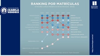 12
http://www.hoper.com.br/
 