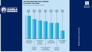 WorldEconomicForum2016
 