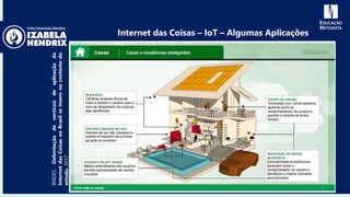 BNDES.Delimitaçãodeverticaisdeaplicaçãoda
InternetdasCoisasnoBrasilseinserenocontextodo
estudo.2017
Internet das Coisas – IoT – Algumas Aplicações
 