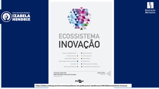 https://www.embrapa.br/instrumentacao/busca-de-publicacoes/-/publicacao/1001206/ecossistema-inovacao
 