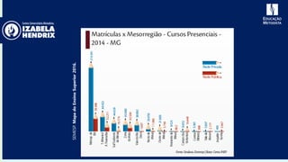 SEMESP.MapadoEnsinoSuperior2016.
 
